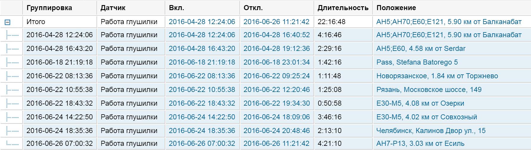 8_detektor_glushenia