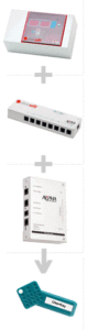 showsafe-main-right