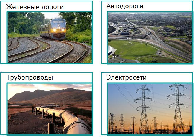 telecommunication_network